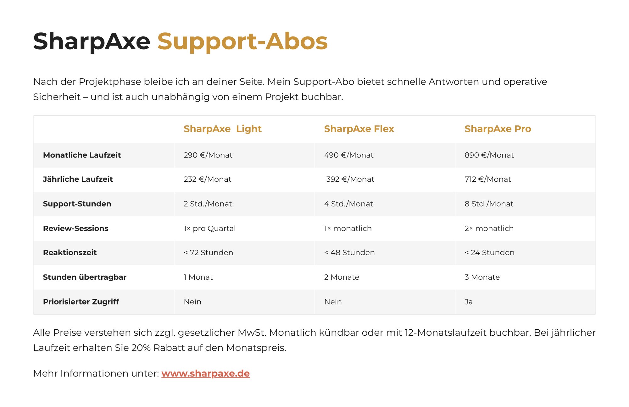 SharpAxe-Support-Abos